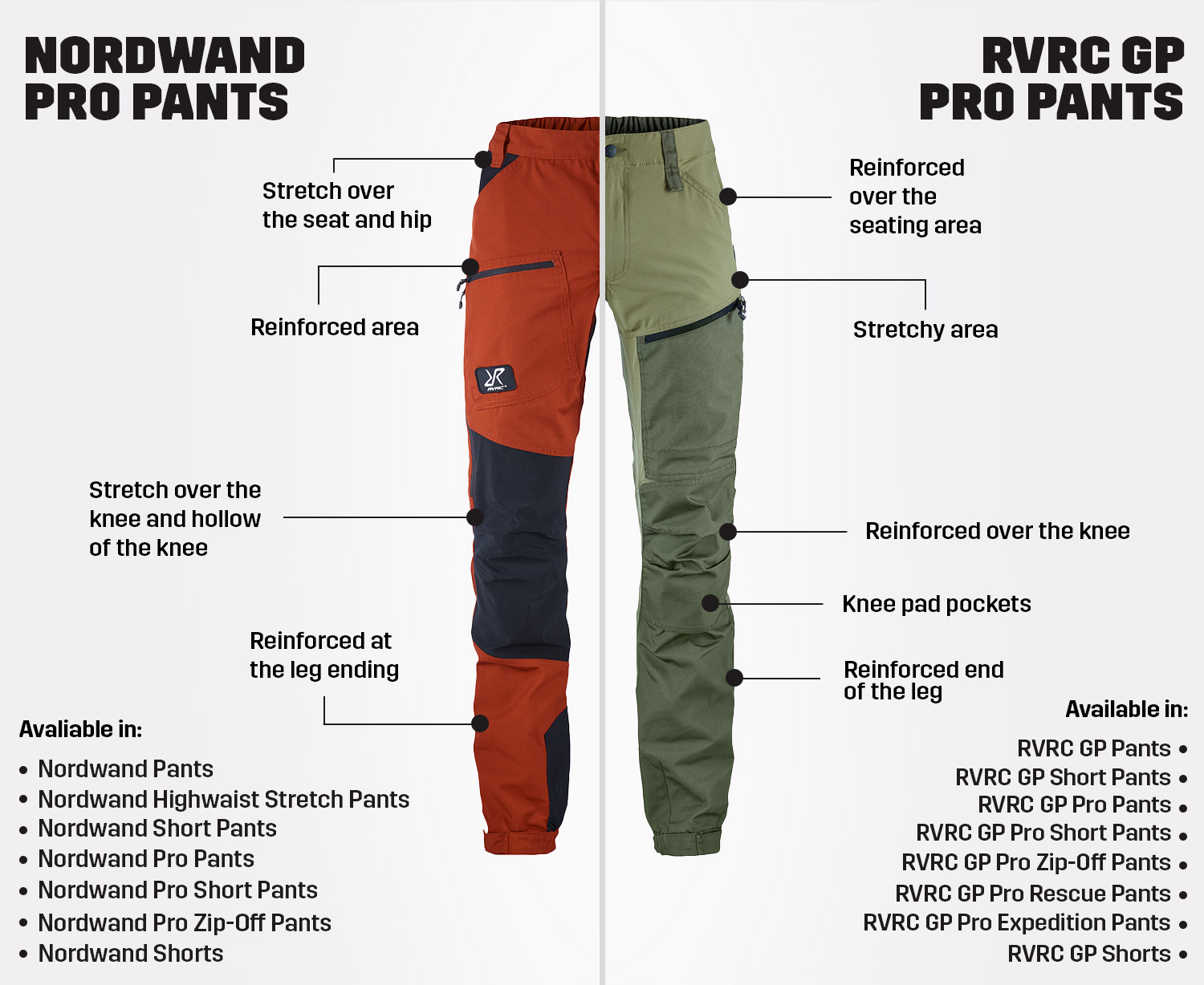 Outdoor Pants Guide